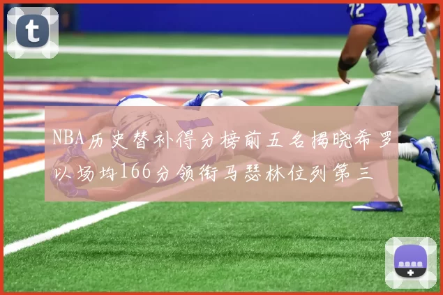 NBA历史替补得分榜前五名揭晓希罗以场均166分领衔马瑟林位列第三