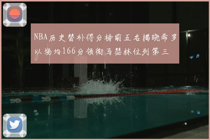 NBA历史替补得分榜前五名揭晓希罗以场均166分领衔马瑟林位列第三