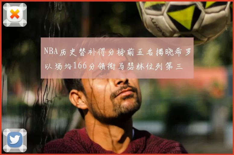 NBA历史替补得分榜前五名揭晓希罗以场均166分领衔马瑟林位列第三