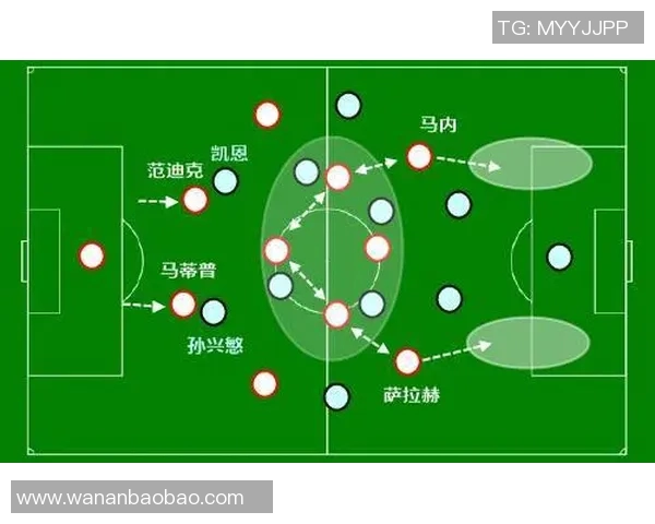 2018年热刺与利物浦对决阵容分析与战术解读 2018年热刺与利物浦对决阵容分析与战术解读