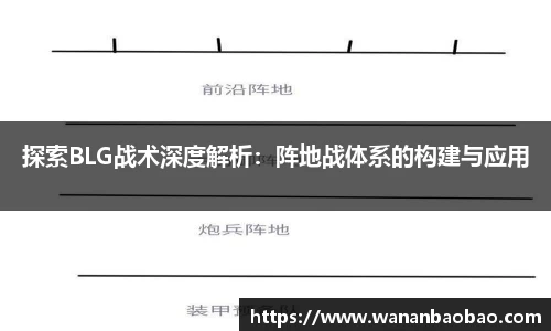 探索BLG战术深度解析：阵地战体系的构建与应用