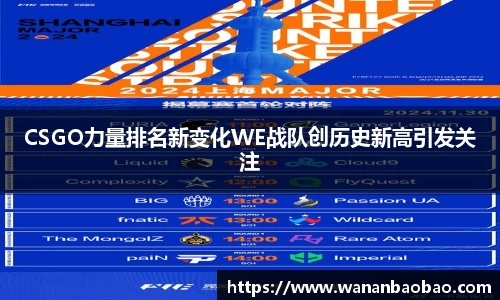 CSGO力量排名新变化WE战队创历史新高引发关注