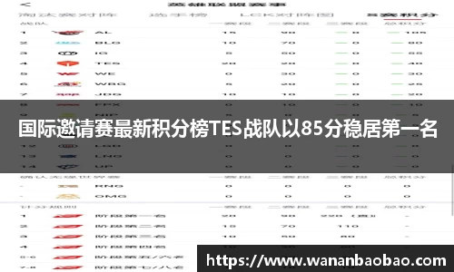 国际邀请赛最新积分榜TES战队以85分稳居第一名