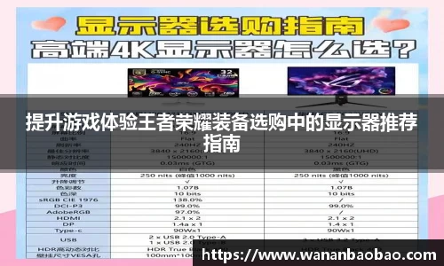 提升游戏体验王者荣耀装备选购中的显示器推荐指南
