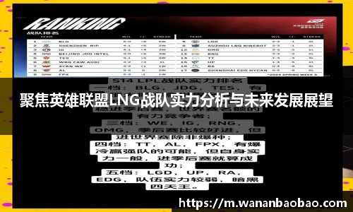 聚焦英雄联盟LNG战队实力分析与未来发展展望