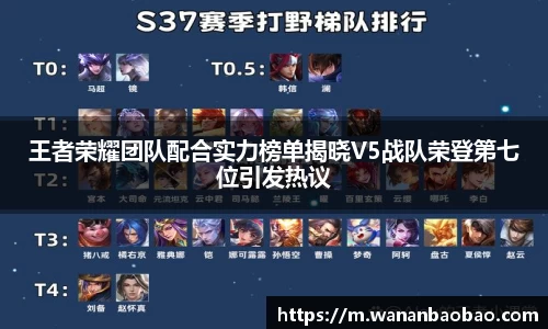 王者荣耀团队配合实力榜单揭晓V5战队荣登第七位引发热议