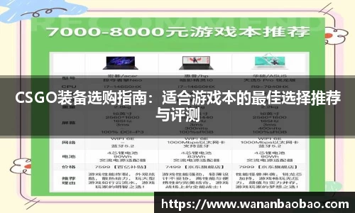 CSGO装备选购指南：适合游戏本的最佳选择推荐与评测