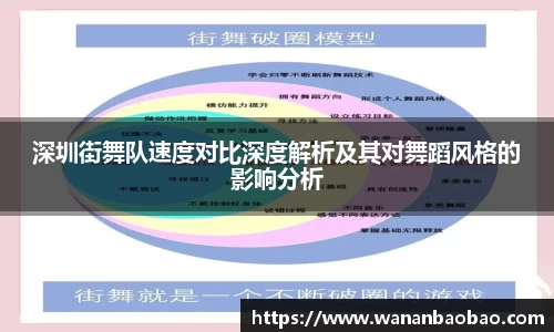 深圳街舞队速度对比深度解析及其对舞蹈风格的影响分析