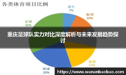 重庆足球队实力对比深度解析与未来发展趋势探讨
