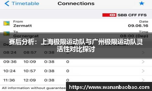 赛后分析：上海极限运动队与广州极限运动队灵活性对比探讨