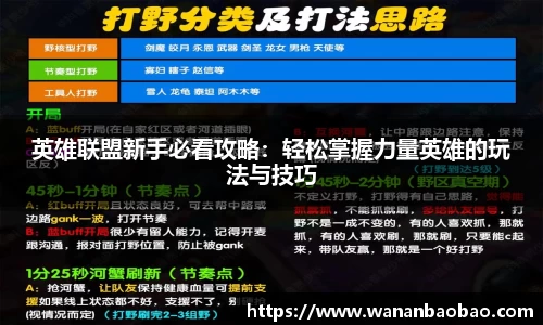 英雄联盟新手必看攻略：轻松掌握力量英雄的玩法与技巧