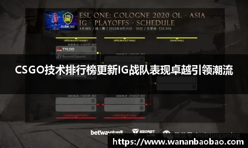 db旗舰厅官方网站