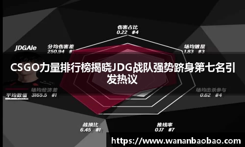 db旗舰官网