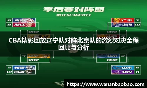 CBA精彩回放辽宁队对阵北京队的激烈对决全程回顾与分析