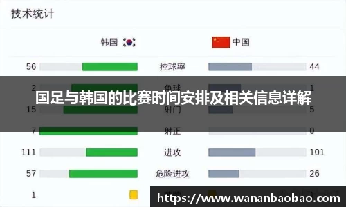 国足与韩国的比赛时间安排及相关信息详解