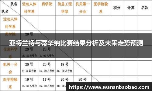 亚特兰特与蒂华纳比赛结果分析及未来走势预测